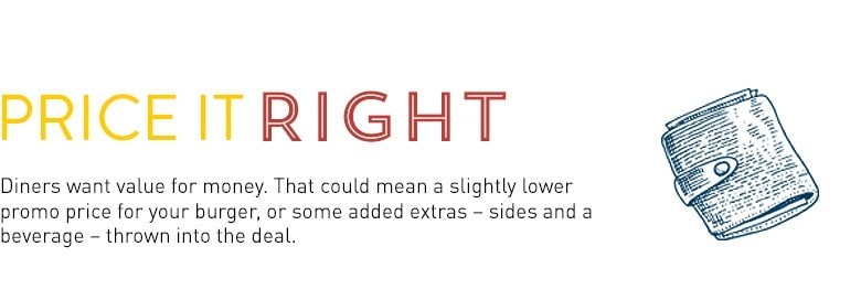 price it right price it right