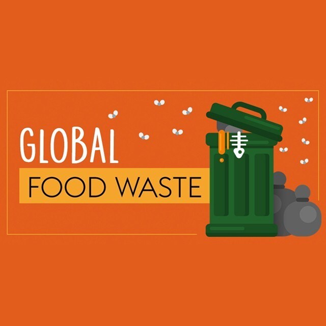 Infographic: Food Waste across the Globe Infographic: Food Waste across the Globe